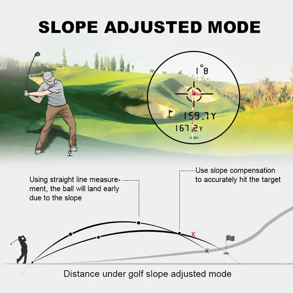 REVASRI 600M Golf Laser Rangefinder with Slope Compensation