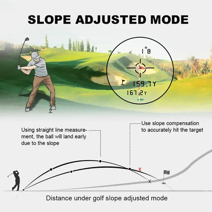 Télémètre laser de golf REVASRI avec batterie rechargeable