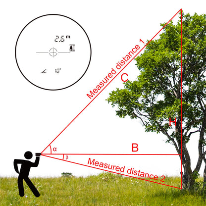 Télémètre laser de golf - Écran LCD avec commutateur d'unité pour plus de précision