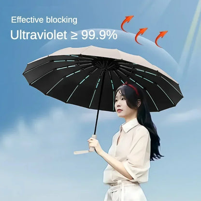 Super Strong Windproof Automatic Folding Umbrella