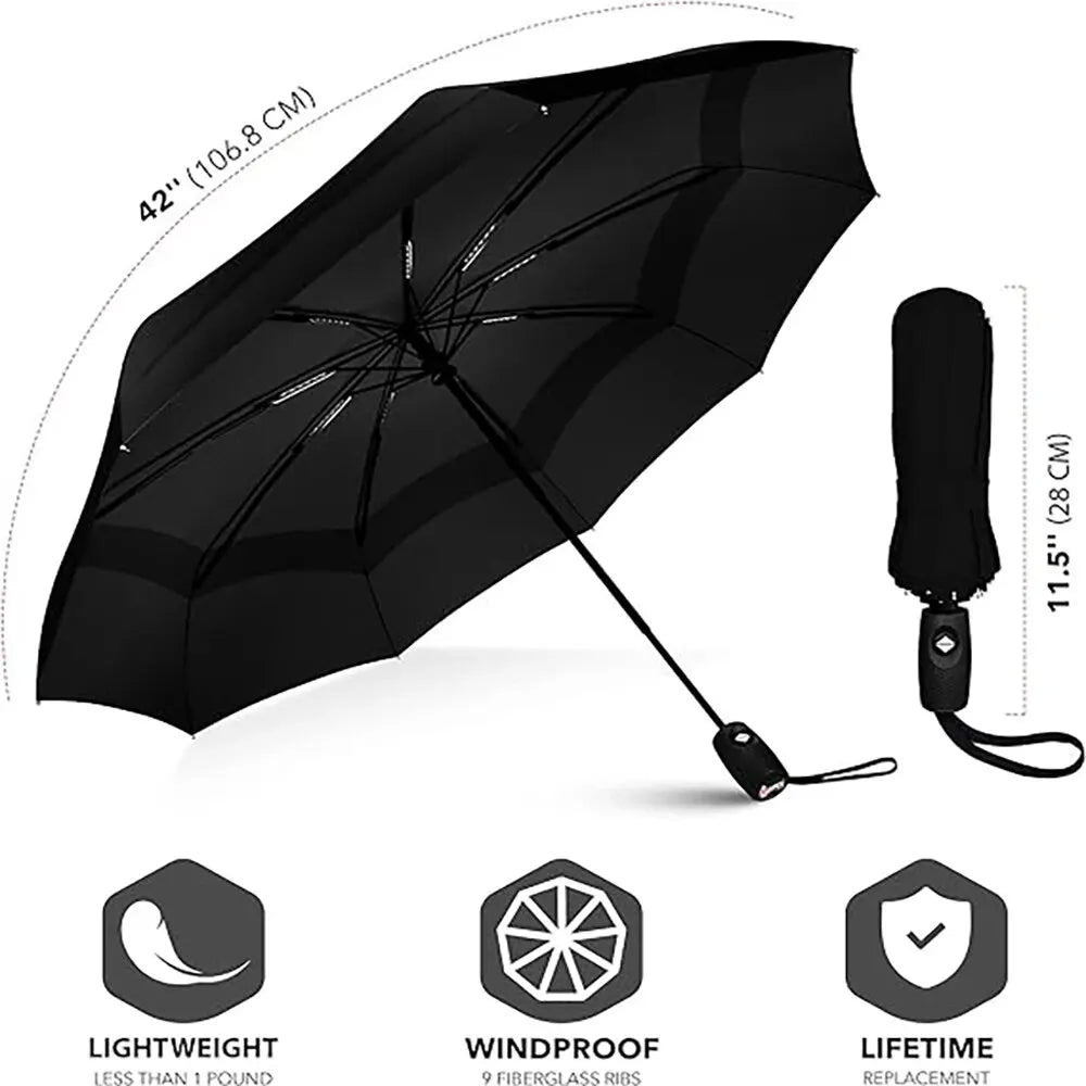 Le parapluie de voyage portable original – Coupe-vent et compact.