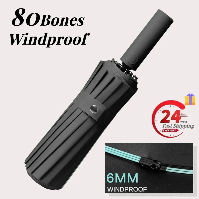 Super Strong Windproof Automatic Umbrella