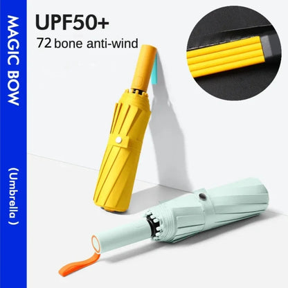 72-Bone Super Strong Windproof Automatic Umbrella with UV Protection