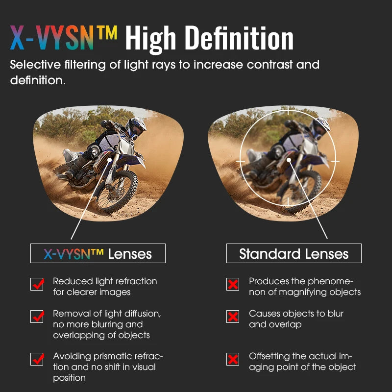 Photochromic UV400 Polarized Cycling Sunglasses - Protection for Men and Women