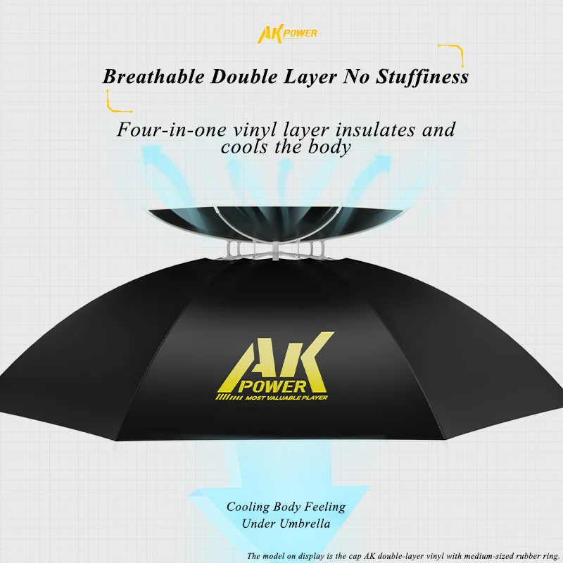 Chapeau parapluie pliable réglable pour la protection solaire