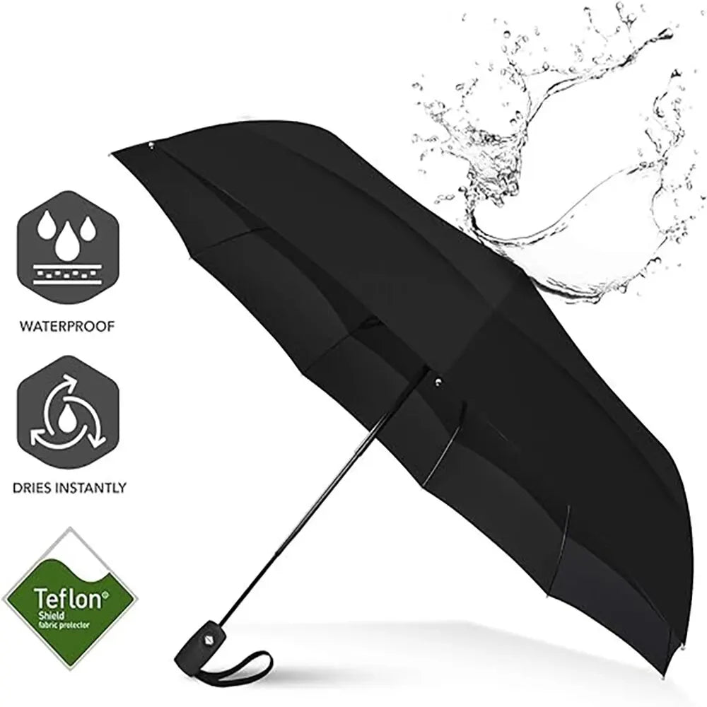 Le parapluie de voyage portable original – Coupe-vent et compact.