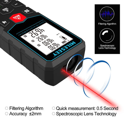 Mesure de précision avec le télémètre laser Mileseey