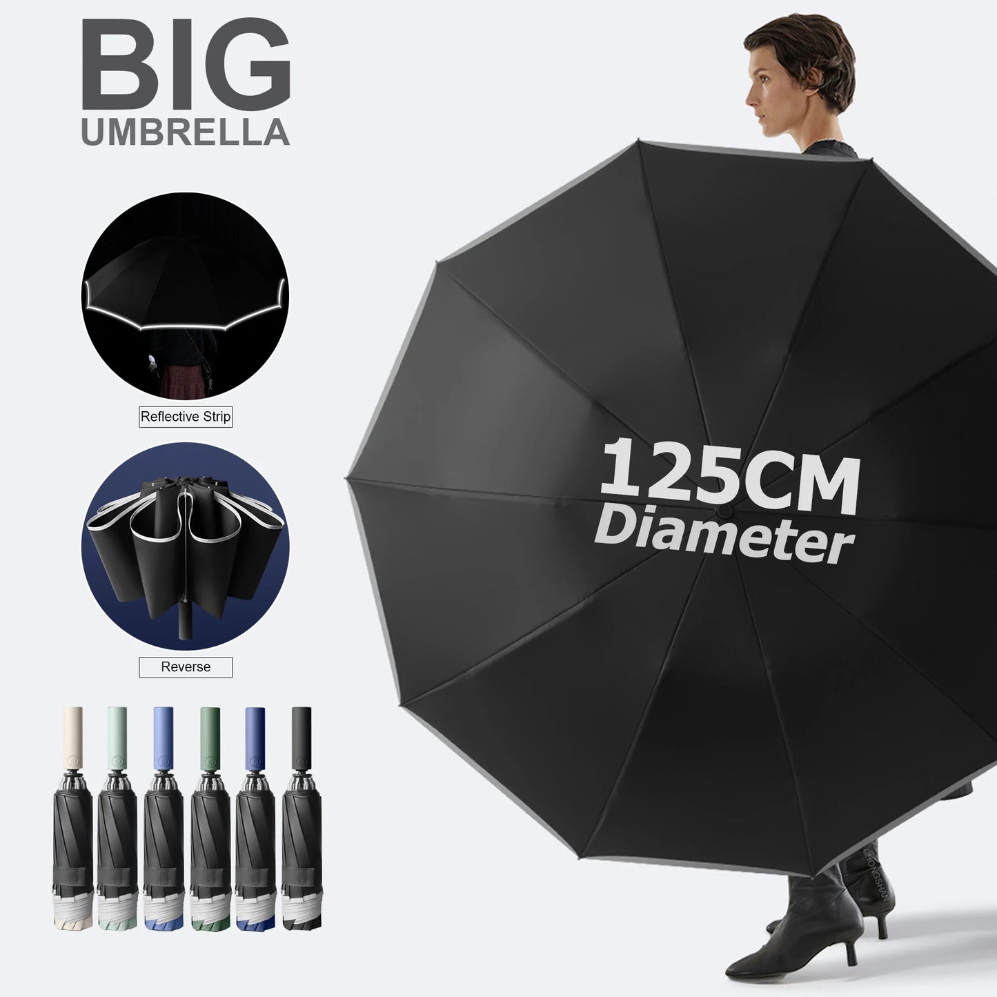 Large 125CM Automatic Folding Umbrella Waterproof