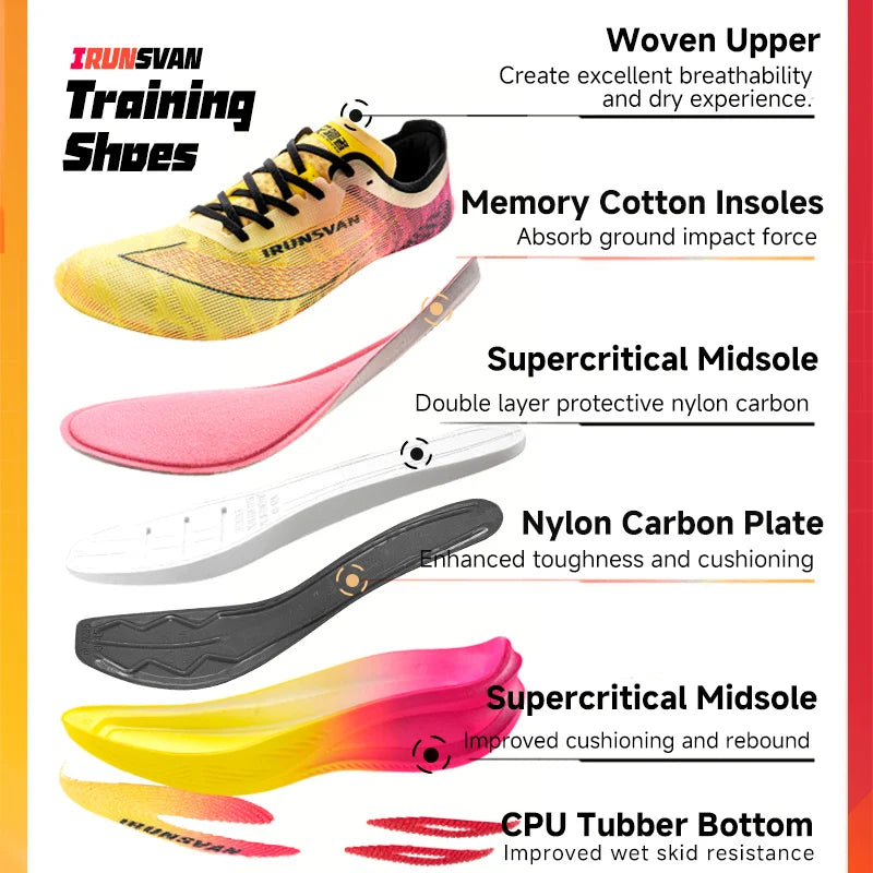 IRUNSVAN Carbon Plate Golf Shoes