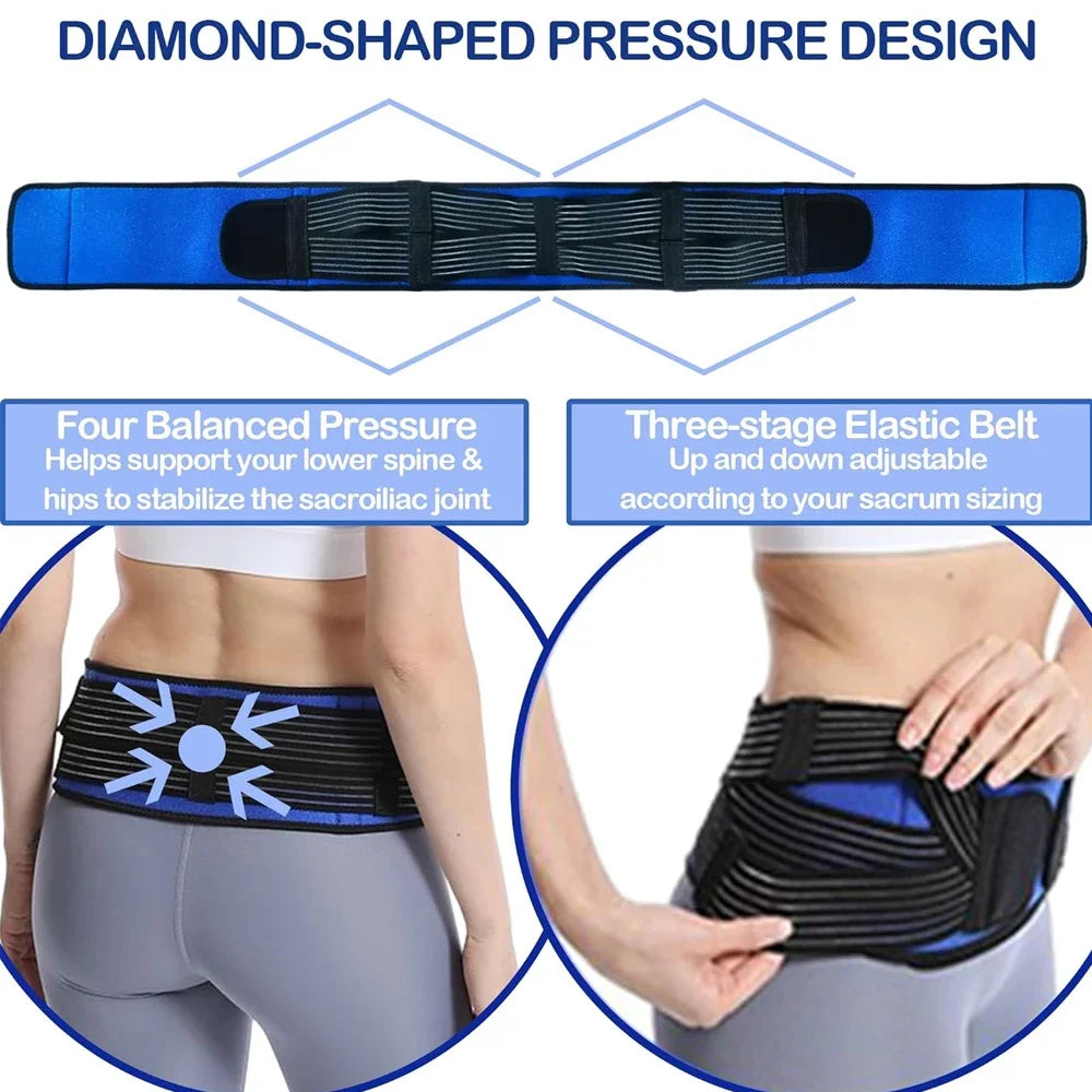 Sacroiliac SI Hip Belt - Pain Relief Support Brace