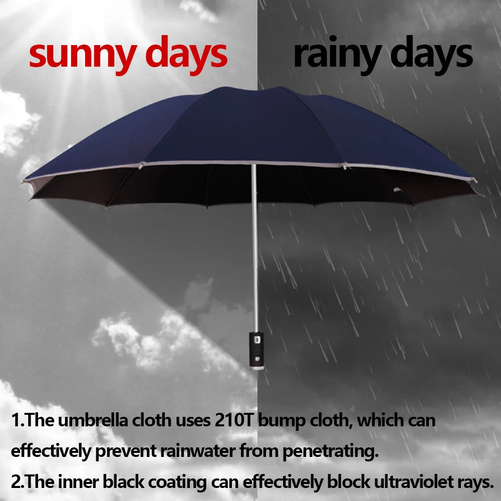 Fully Automatic UV Sun Protection Umbrella