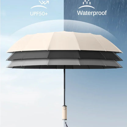 Super Strong 16K Automatic Umbrella for All