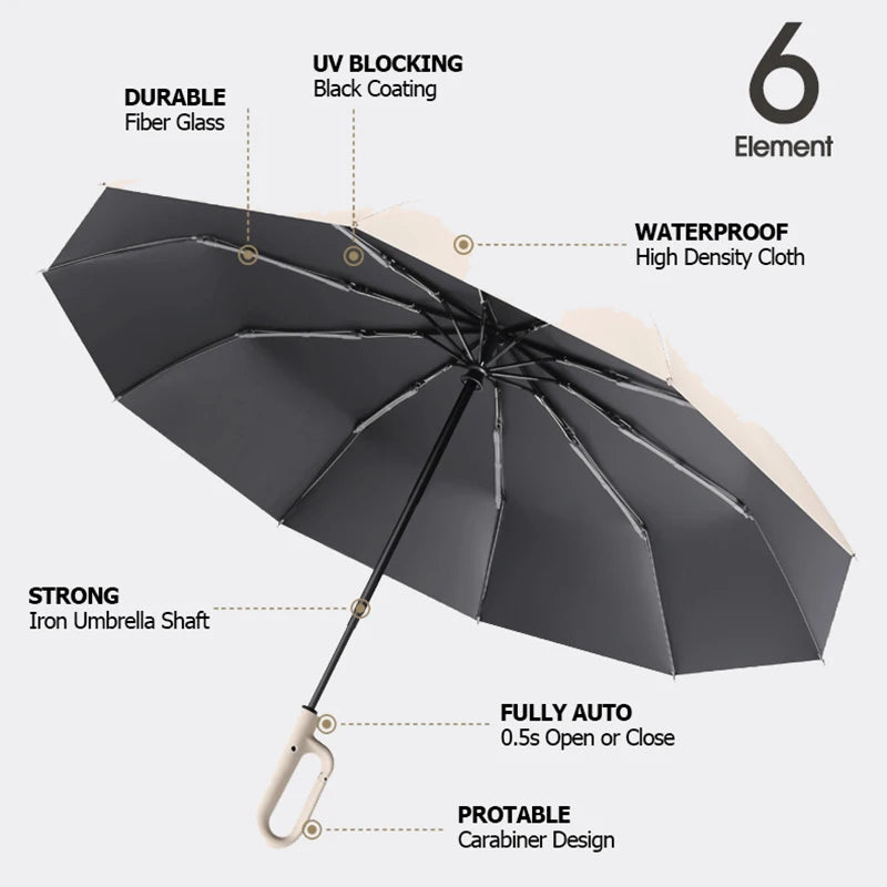 Parapluie pliant automatique coupe-vent UV réfléchissant