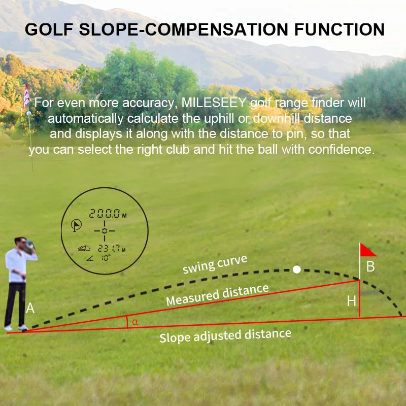 Mini télémètre laser Mileseey PF2E pour le golf et la chasse